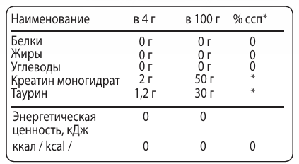 Креатин+Таурин, Creatine+Taurine,Bombbar, 300 g