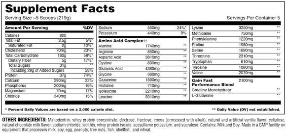 GainFast2-55lbchocolate_facts